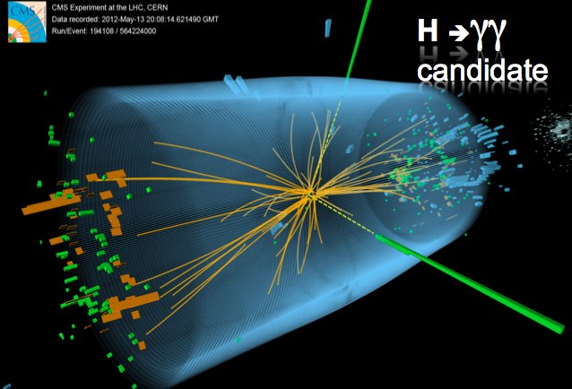 Higgs decay to 2-gamma